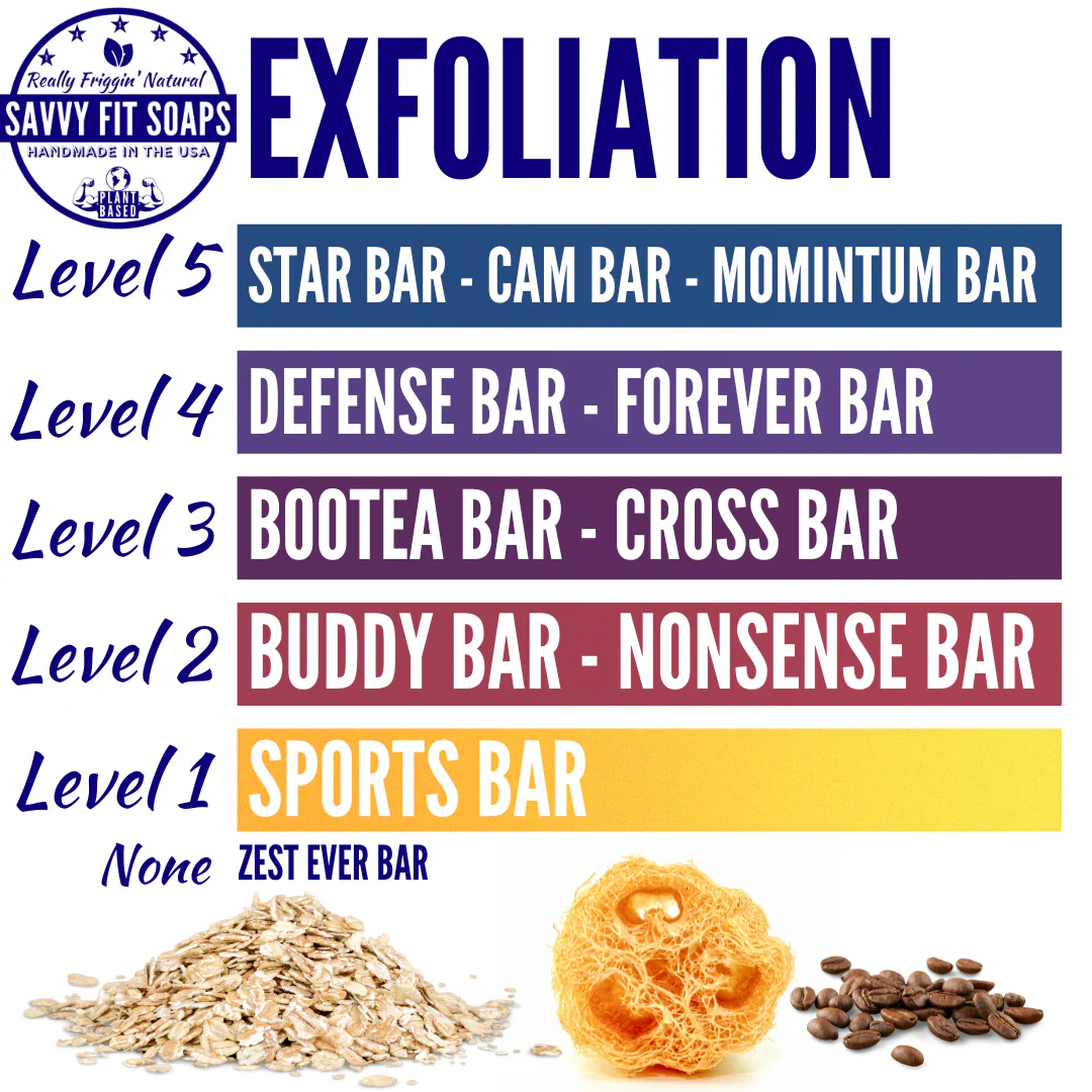 Natural Bar Soap Bundle - 12 Bars, 1 of Each Scented Bar - Image 3