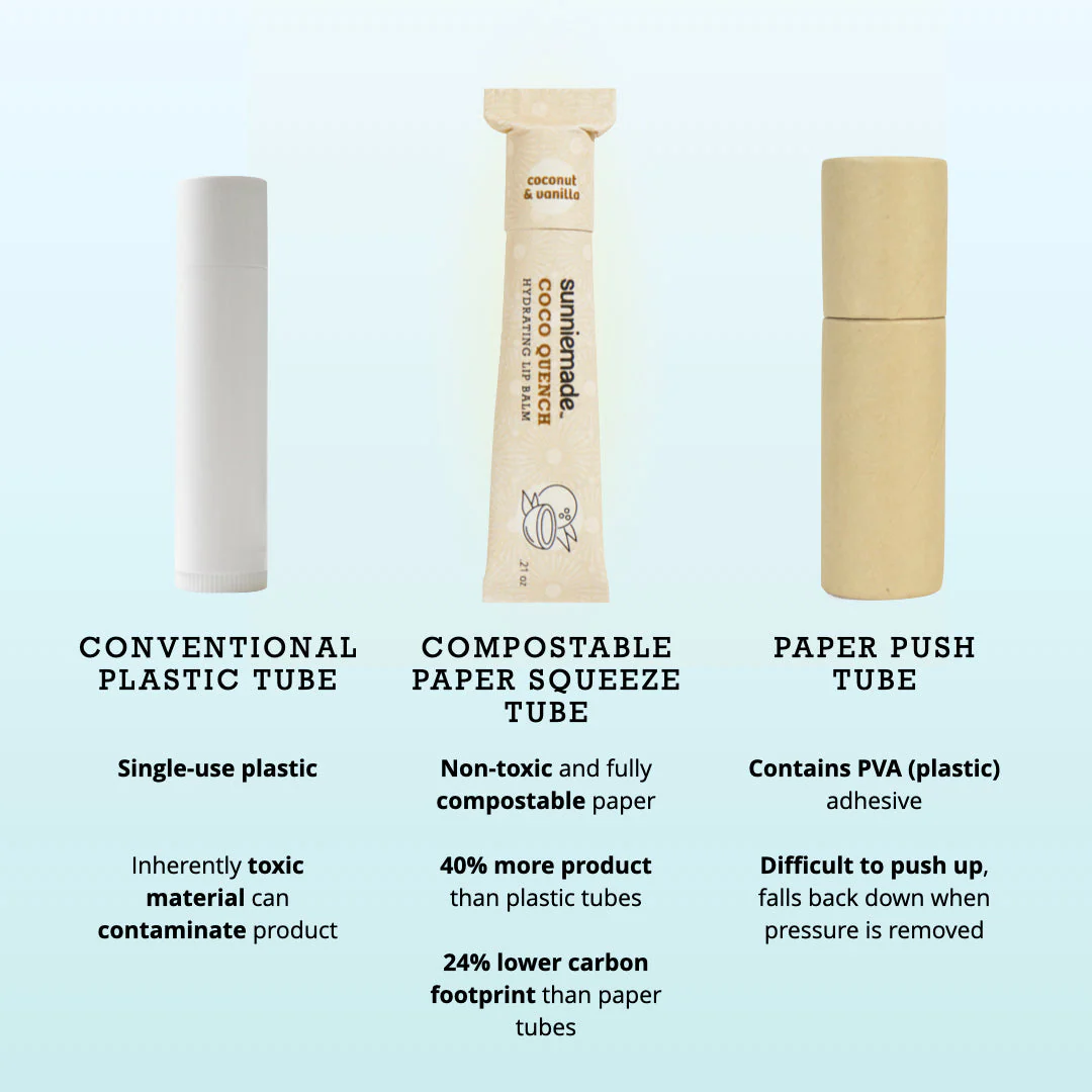 Natural Nourishing Blossom Butter Lip Balm - Image 11