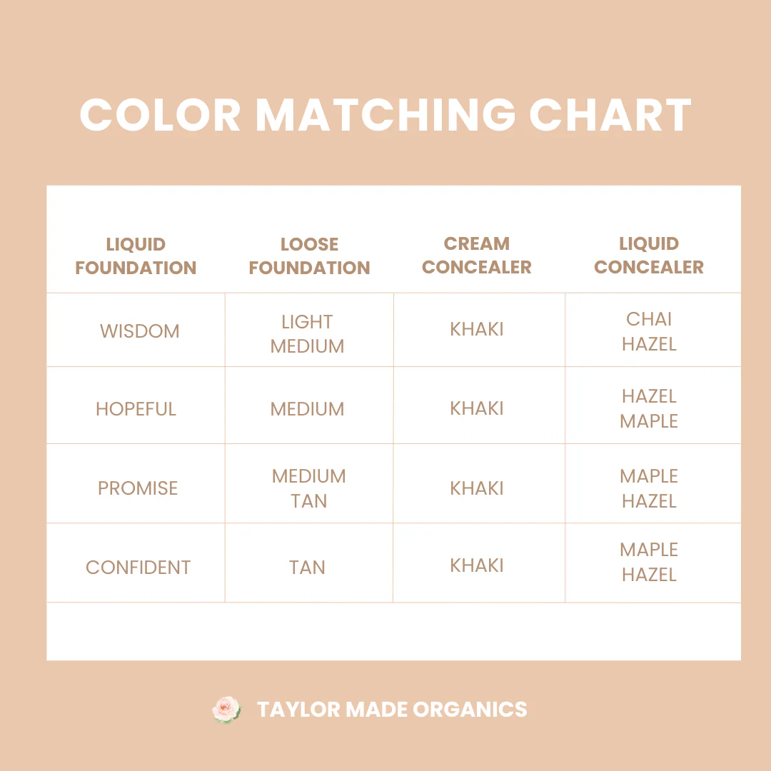 Lightweight Conditioning Concealer - Pick Your Shade - Image 14