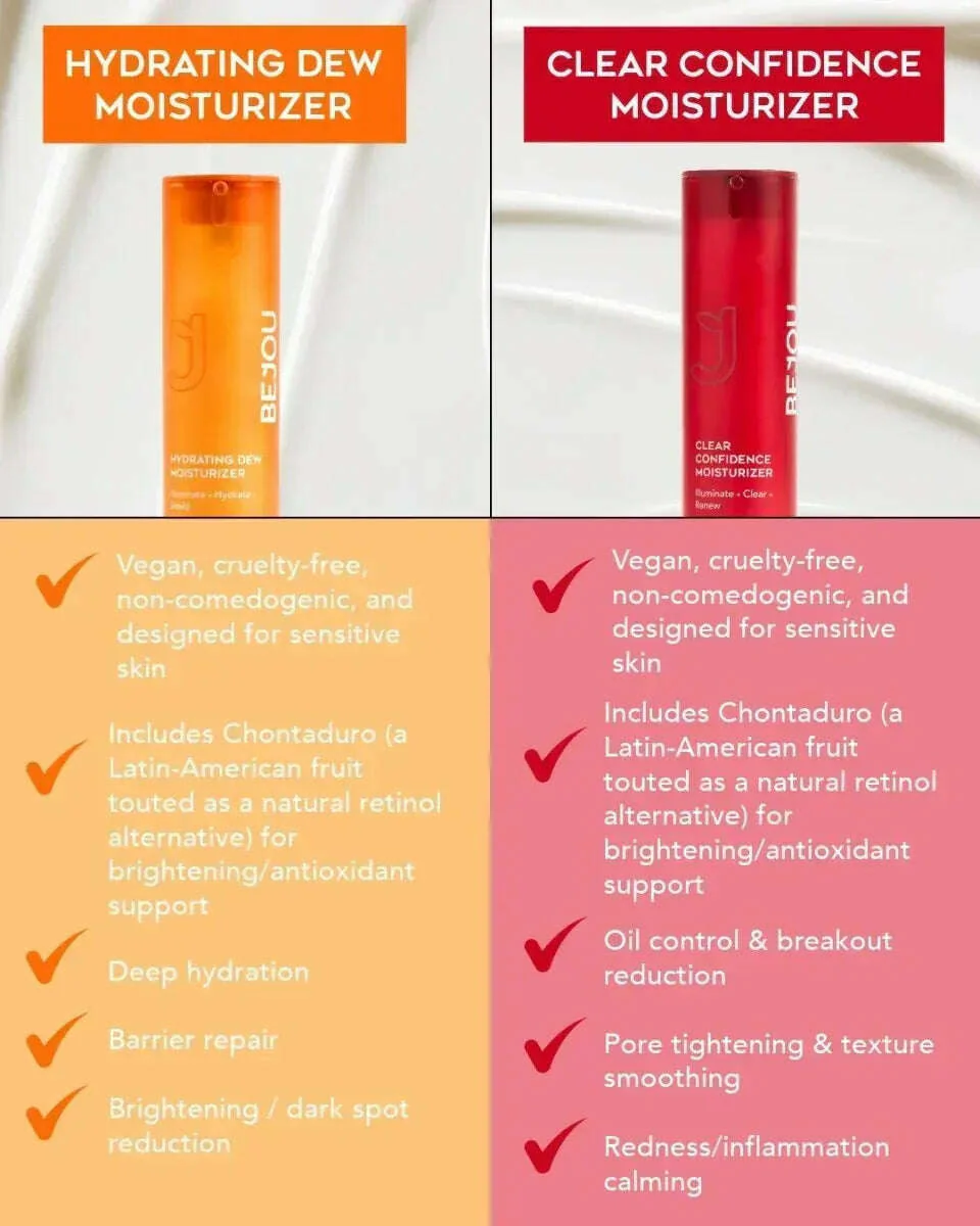 Hydrating Dew Moisturizer - Refillable - Image 12