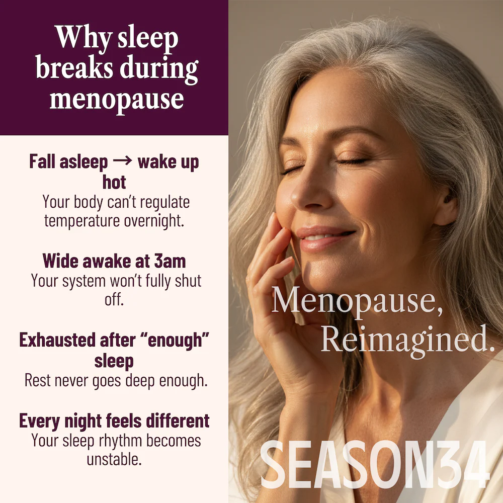 Menopause Sleep Support – Restlessness & Night-Sweat Awakenings - Image 4