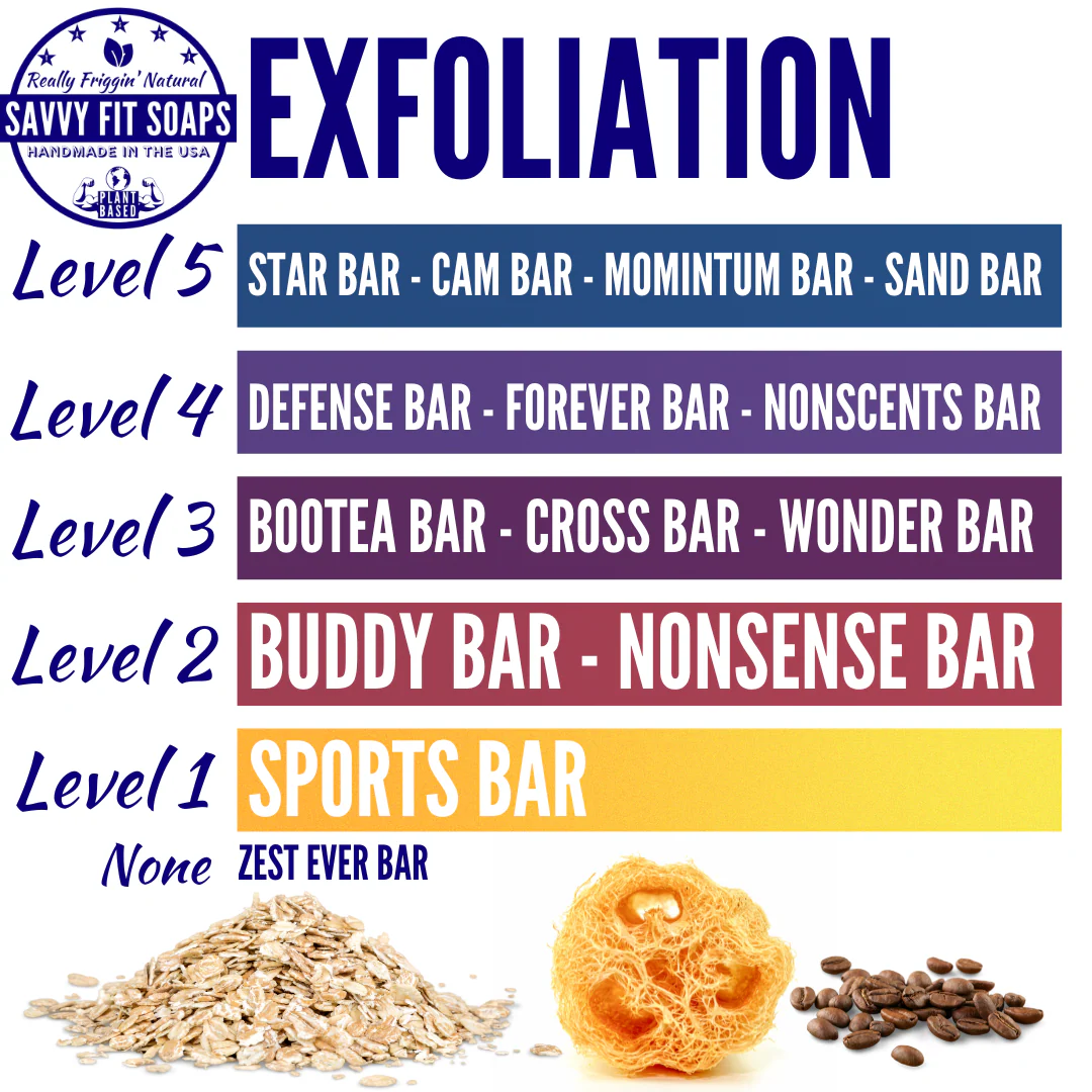 Zest Ever Natural Bar Soap Trio - Lemon & Rosemary - 3 Pack - Image 6